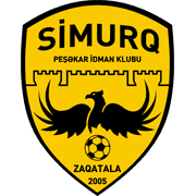 Zaqatala FK logo