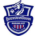 Boeung Ket Rubber Field logo