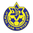 Maccabi Herzliya U19 logo - U VS Maccabi Herzliya U Result