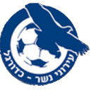 Maccabi Ahva Shaab logo - Shaab VS Maccabi Bnei Jadida Live Score