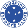 Cruzeiro U20 (W) logo - W VS Fortaleza U Women Live Score Today