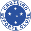 Cruzeiro U20 (W) logo
