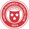 Hamilton FC (w) logo - W VS Hamilton Fc W Live