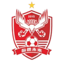 Yulin Future U13 logo - U VS Yinchuan No Middle School Helan Mountain U Result