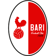 Bari Women logo