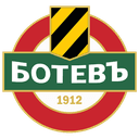 Botev Plovdiv logo - Sofia VS Botev Plovdiv Score