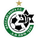 Maccabi Haifa logo - Haifa VS Maccabi Bnei Reineh Score