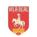 Vila Real U20 logo - U VS Ceara Youth Result