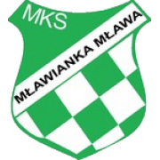 Mlawianka Mlawa logo