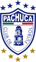 Pachuca U21 logo - U VS Pachuca U Result Today