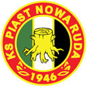 KS Piast Nowa Ruda logo - Ii VS Ks Piast Nowa Ruda Score
