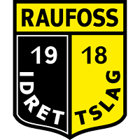 Raufoss IL logo