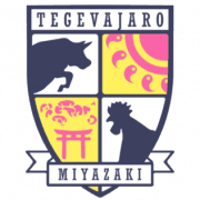 Tegevajaro Miyazaki logo