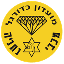 Maccabi Netanya U19 logo - U VS Maccabi Haifa U Result Today