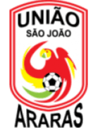Uniao Sao Joao U23 logo