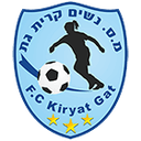 Qiryat Gat Women logo - Women VS Maccabi Hadera W Live Score Today