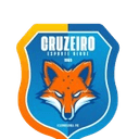 Cruzeiro Itaporanga Youth logo - U VS Cruzeiro Itaporanga Youth Sport