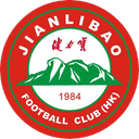 Jianlibao HK W logo - W VS Citizen Aa Women Score Today
