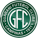 Guarani SP Youth logo - Youth VS Guarani Sp Youth Result Today