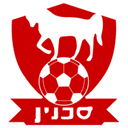 Hapoel Bnei Sakhnin FC logo - Fc VS Beitar Jerusalem Score