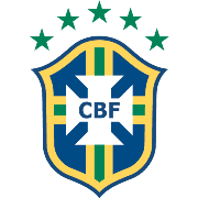 Brazil U17 Women logo