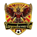 Horng Lor Kanxay logo - Pheang VS Horng Lor Kanxay Score