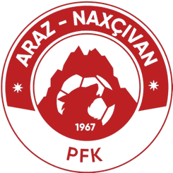 Araz Nakhchivan logo