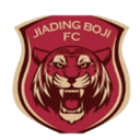 Jiading Combat Sports U17 logo - U VS U Of The Third Affiliated High School Of Renmin University Of China Result Today
