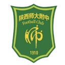 The High School Affiliated to Shaanxi Normal University Football Club U15 logo - U VS The High School Affiliated To Shaanxi Normal University Football Club U Live Score Today