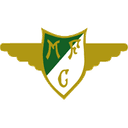 Moreirense logo - Moreirense VS Casa Pia Ac Result Today
