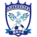Dongying Wind Chasing Team logo - Team VS Liaocheng Legend Result