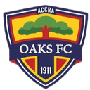 Oaks FC W logo - W VS Joninaw Live Score Today