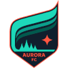Minnesota Aurora FC Women logo - W VS Minnesota Aurora Fc Women Score Today