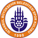 Buyuksehir BLD.Spor U19 logo - U VS Kasimpasa U Result Today