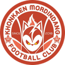 Khonkaen Mordindang FC logo - Mool VS Khonkaen Mordindang Fc Score Today