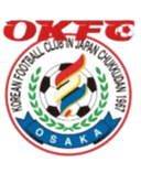 OKFC logo - Okfc VS Kandai Fc Result Today