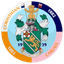 Corinthian Casuals logo