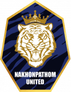 Nakhon Pathom FC logo