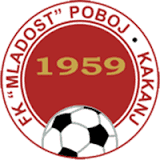 Mladost Doboj Kakanj logo