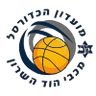M. Hod Hasharon logo