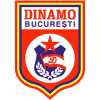 Dinamo Bucuresti logo - Bucuresti VS Steaua Bucuresti Result