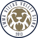 Siena logo - Brescia VS Siena Result