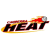 Canberra Heat logo - Heat VS Diamond Food Result Today