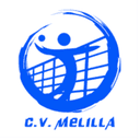 Melilla Women logo - Women VS Melilla W Result Today
