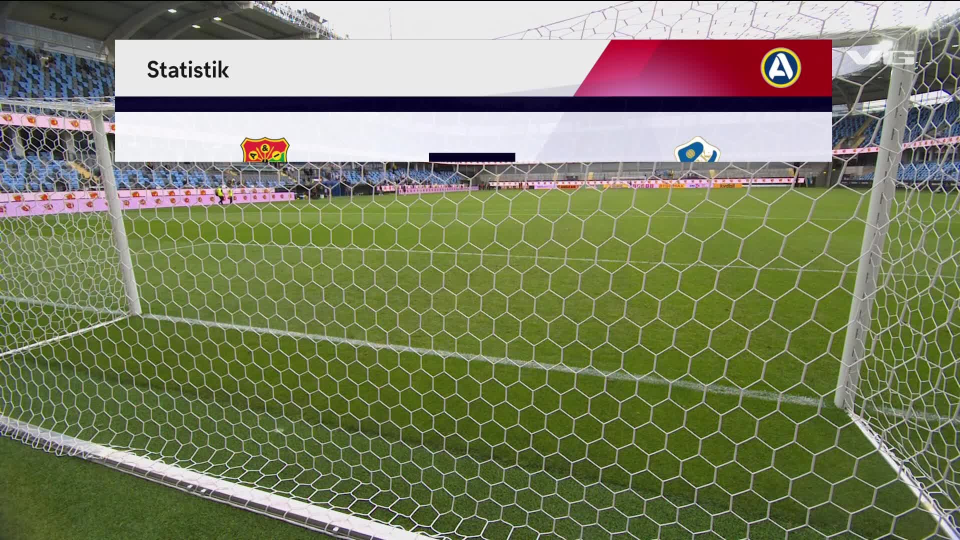  Sweden Allsvenskan