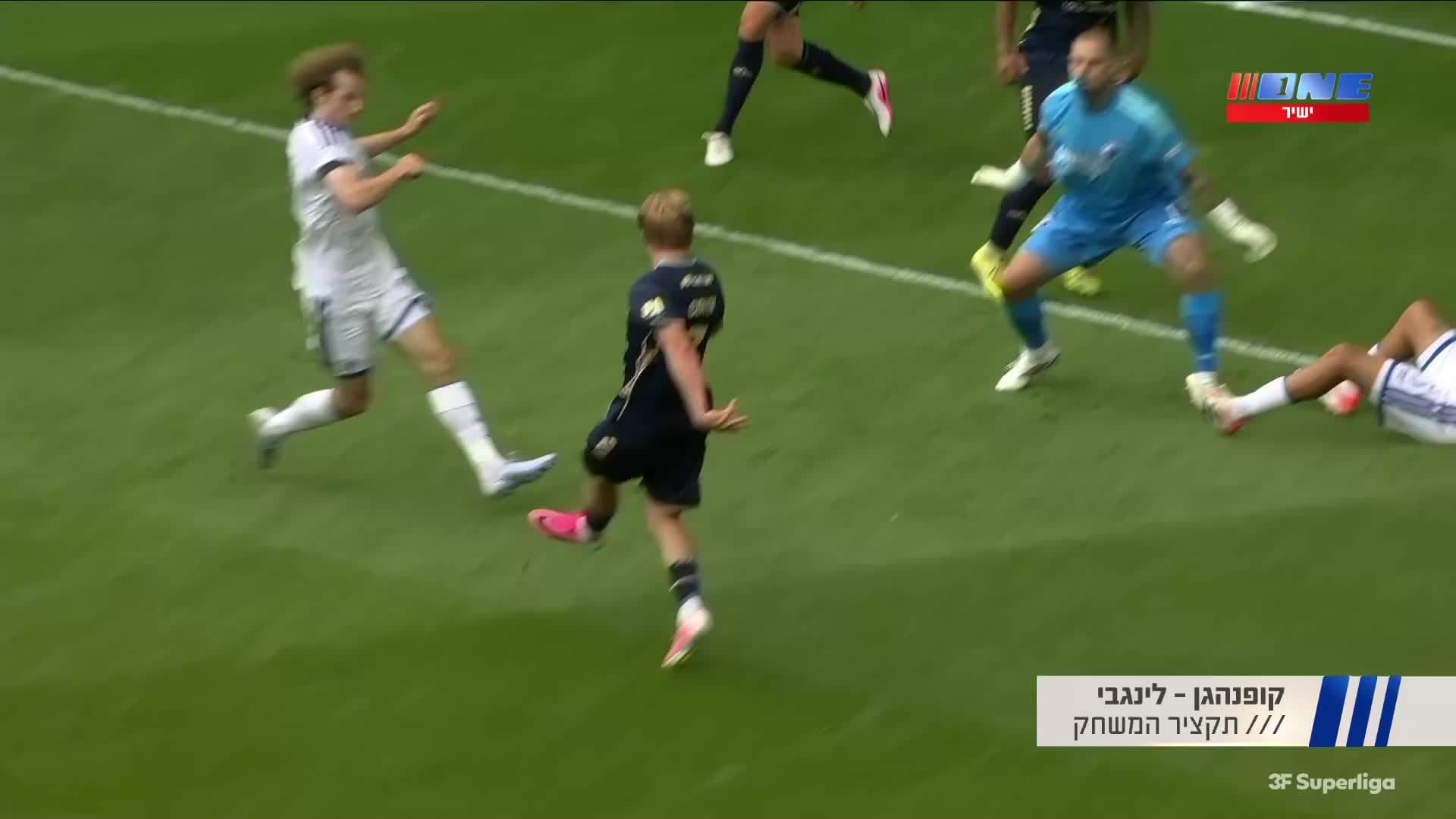 Danish Superliga