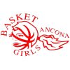 Ancona U19 logo - Italy Inb U Ancona U Vs Forli U Schedule