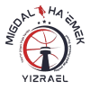 Hapoel Migdal Haemek logo - Israel Bl Hapoel Migdal Haemek Vs Ironi Nahariya Live Result