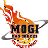 Corinthians Women logo - Brazil Wbpb Corinthians Women Vs Santo Andre Women Basketball Score