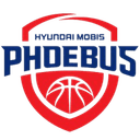 Mobis Phoebus Reserves logo - South Korea Dleague Mobis Phoebus Reserves Vs Daegu Kogas Reserves Live Result